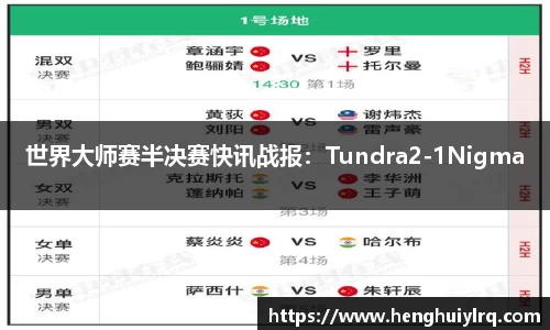世界大师赛半决赛快讯战报：Tundra2-1Nigma