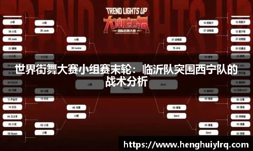 世界街舞大赛小组赛末轮：临沂队突围西宁队的战术分析