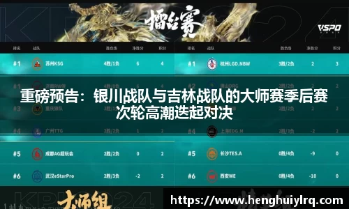 重磅预告：银川战队与吉林战队的大师赛季后赛次轮高潮迭起对决