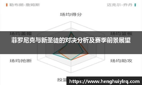 菲罗尼克与新圣徒的对决分析及赛季前景展望