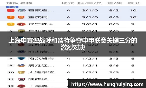 上海申鑫迎战呼和浩特争夺中甲联赛关键三分的激烈对决